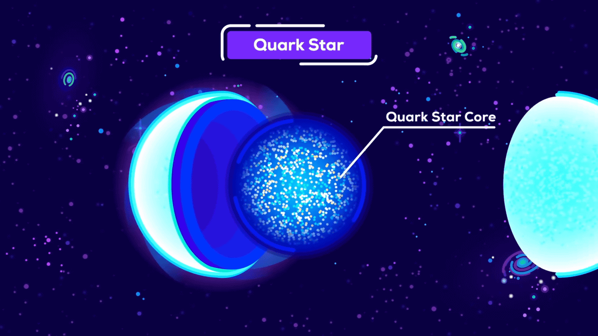 Qué es estrella quarks