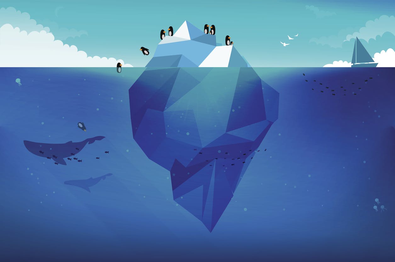 metodo-iceberg